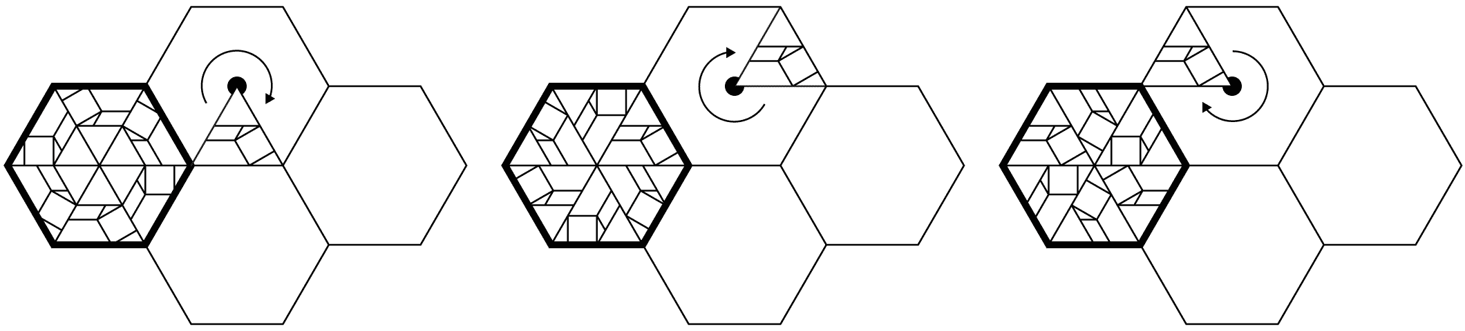Tile rotations